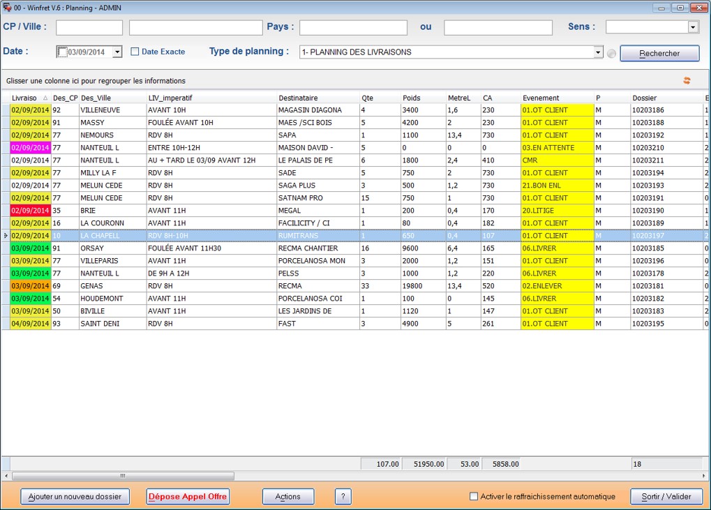 ERP Transport – Planning Transport 