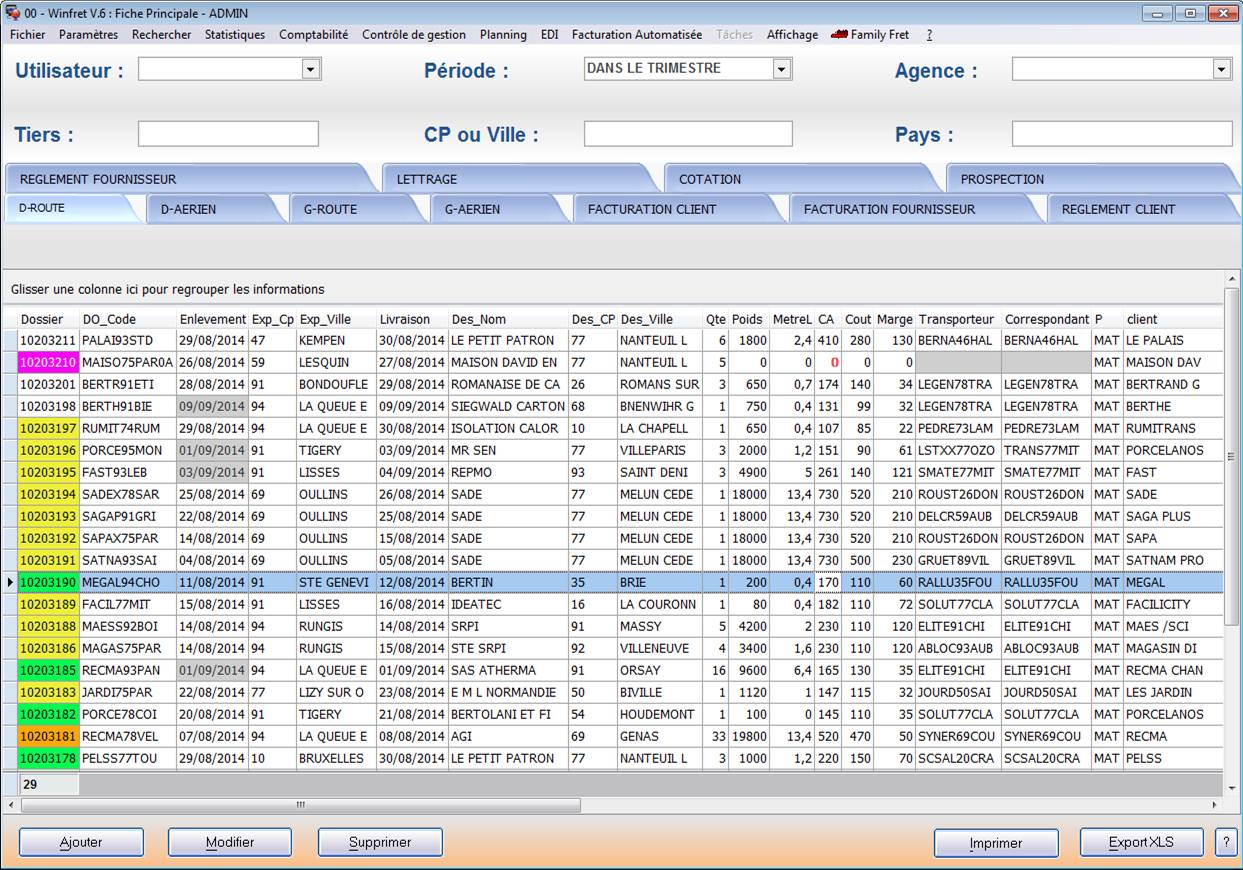 Logiciel Transport - TMS Winfret